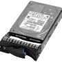 2TB 7.2K RPM 3.5