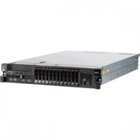 8x2.5-Inch SAS/SATA/SSD HS HDD Backplane with Controller Expansion