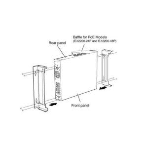 Juniper Networks EX-WMK Wall Mount Kit