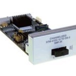 4-Port SONET/SDH OC-3/STM-1 MMF