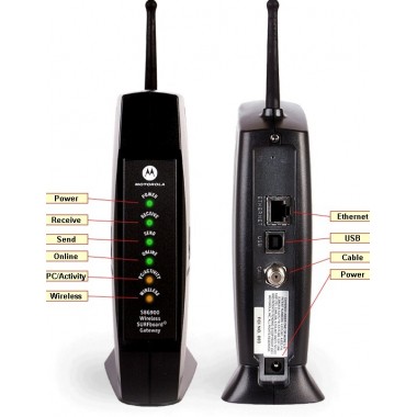 SURFboard Cable Modem Router Wireless WIFI 802.11b/g