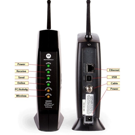 Motorola SBG900 SURFboard Cable Modem Router Wireless WIFI 802.11b/g