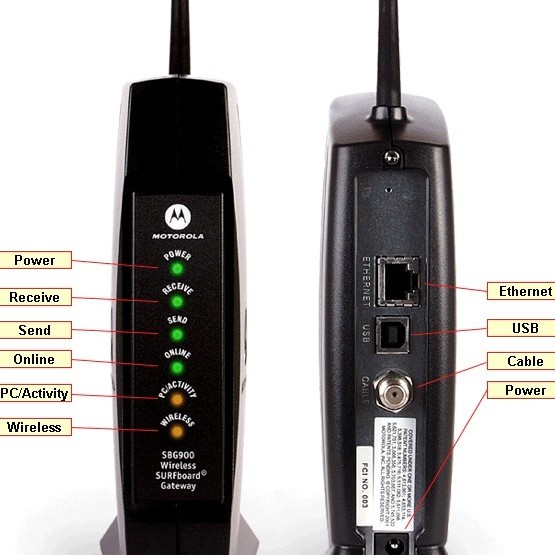 Motorola SBG900 SURFboard Cable Modem Router Wireless WIFI 802.11b/g