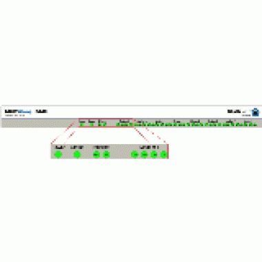 4-Port Intelligent SMS Server Quad Band GSM/GPRS Cellular US