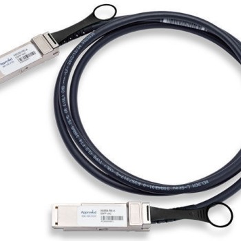 QSFP to QSFP SAS Cntrl-Shelf/Shelf-Shelf/HA Cable 2M