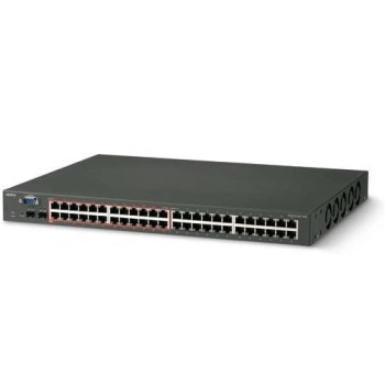 1020-48T Power Managed Ethernet Switch with PoE, 48-Port, 370W PoE 1020-48T Power Managed Ethernet Switch with PoE, 48-Port, 370W PoE