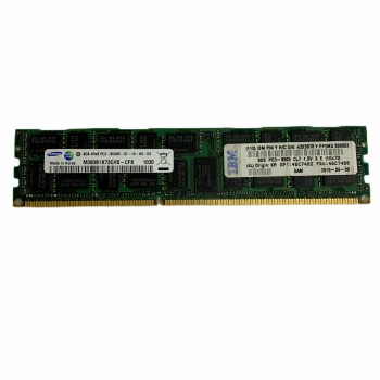 8GB 4Rx8 PC3-8500R 240-Pin DIMM DDR3 Memory Module