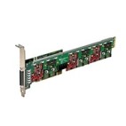 Sangoma A40400 8 FXS Port PCI Card