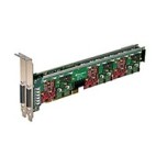Sangoma A41000 20 FXS Port PCI Card