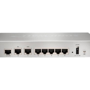 NSA 220 High Availability