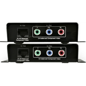 Component Video Ypbpr CAT5 Extender