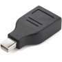 Mini Displayport to Displayport Port Adapter / Converter