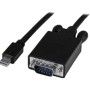 15-Foot Mini DisplayPort to VGA Adapter Cable Black