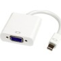Mini Displayport to VGA M/F Video Adapter White