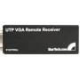 VGA over CAT5 Extender Remote Receiver for St124utpe & St128utpe