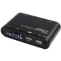 2-Port USB KVM Switch USB VGA KVM Switch with File Transfer PIP