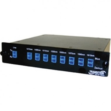 8Channel Mux/Demux CWDM Module 1470nm - 1610nm