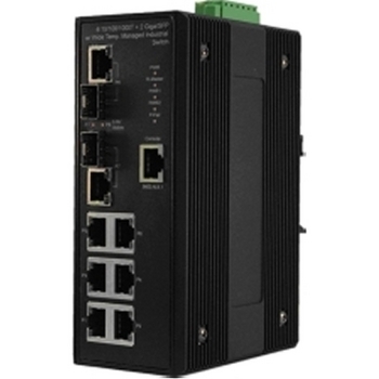 Ind Man 6 10/100/1000Base T+2 Gig FE SFP Combo Switch