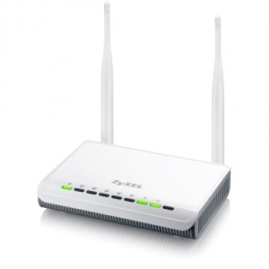 Wireless Router - 802.11n 300MBPS 5dBi Antenna