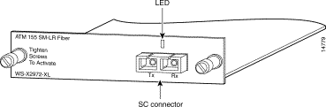 1-Port ATM OC-3 SM-MR Module