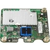 HP 467799-B21 Opt Kit BLC Nc532-Meter NIC Adapter