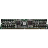 7500 PoE DIMM Module